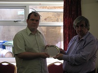 County Championship 2013