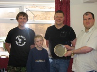 County Championship 2013